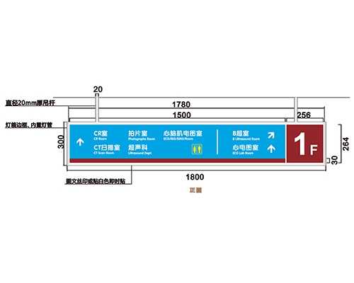 辽宁过道导视牌